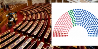 Ποια είναι η τελική διαφορά ΣΥΡΙΖΑ - ΝΔ