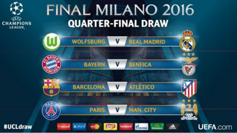 Κλήρωση Champions League: Ένας &quot;εμφύλιος&quot; κι ένα ντέρμπι!