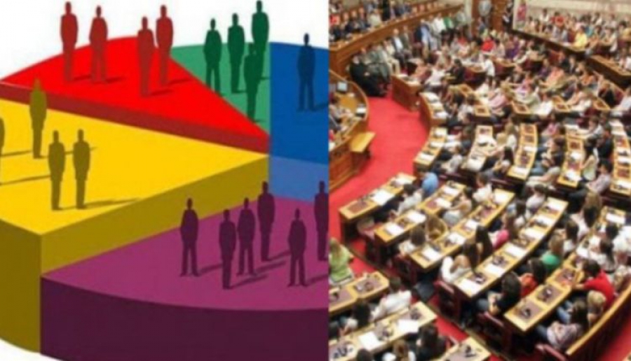 Αποκάλυψη: Τι δείχνουν οι μυστικές δημοσκοπήσεις του ΣΥΡΙΖΑ και της ΝΔ